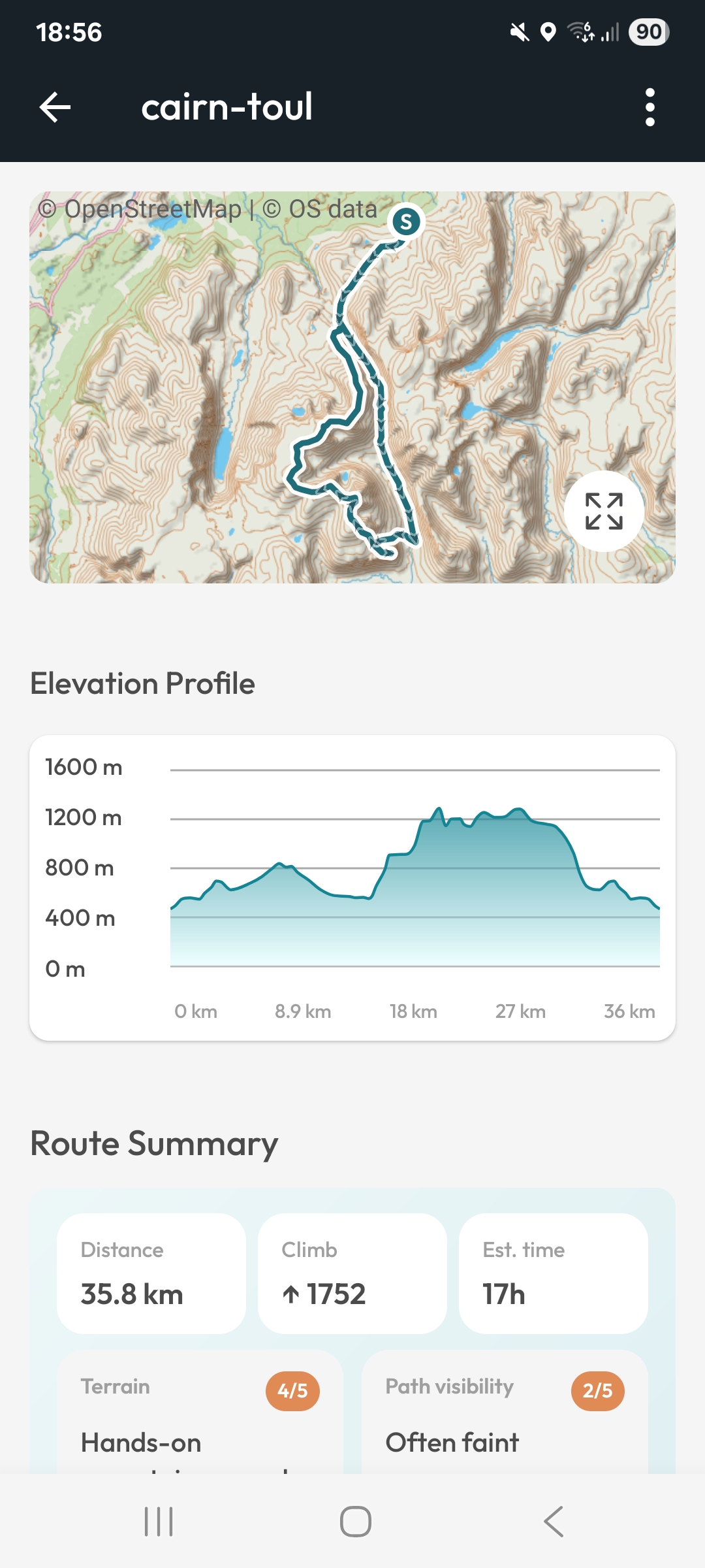 Mountain weather forecast for a named summit