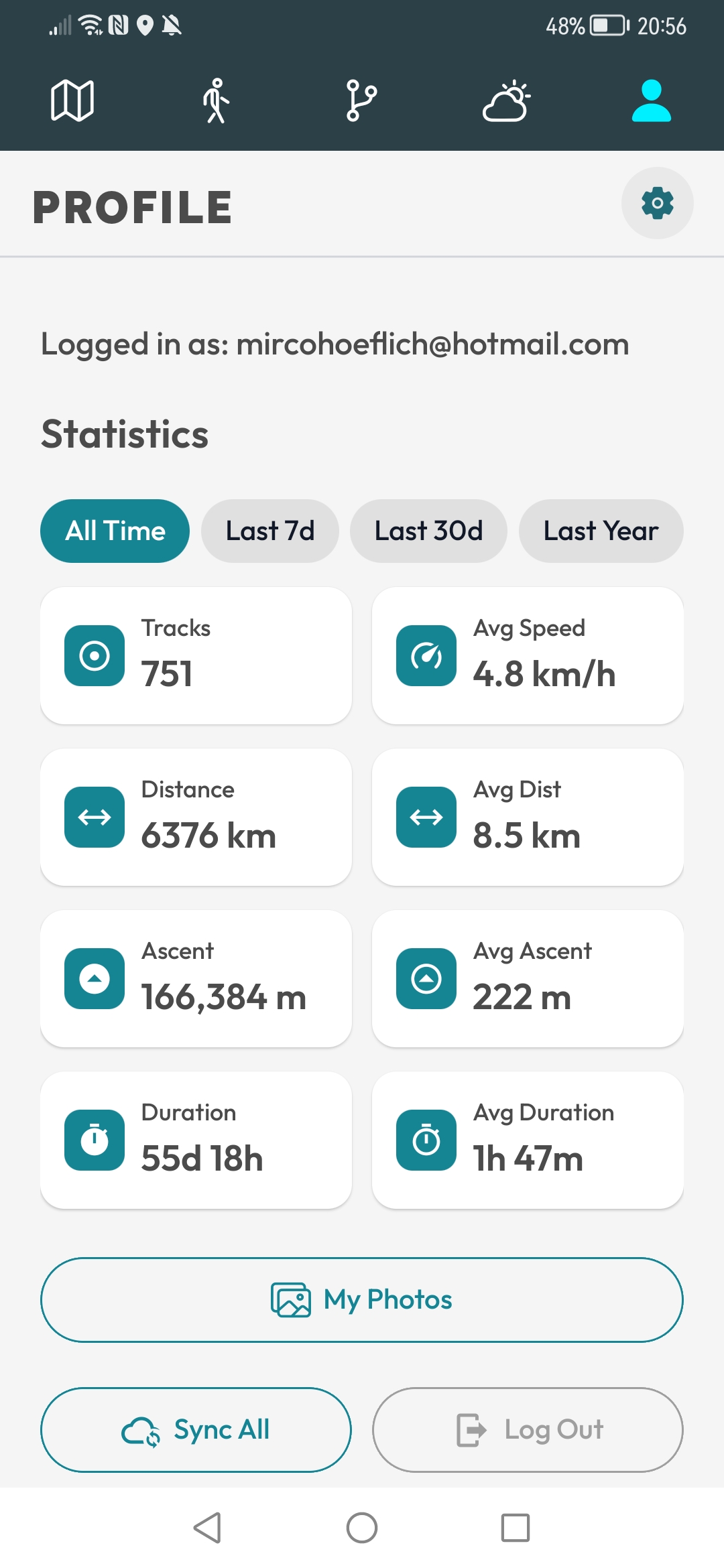 Profile statistics: total tracks, distance, ascent and duration across all recorded walks