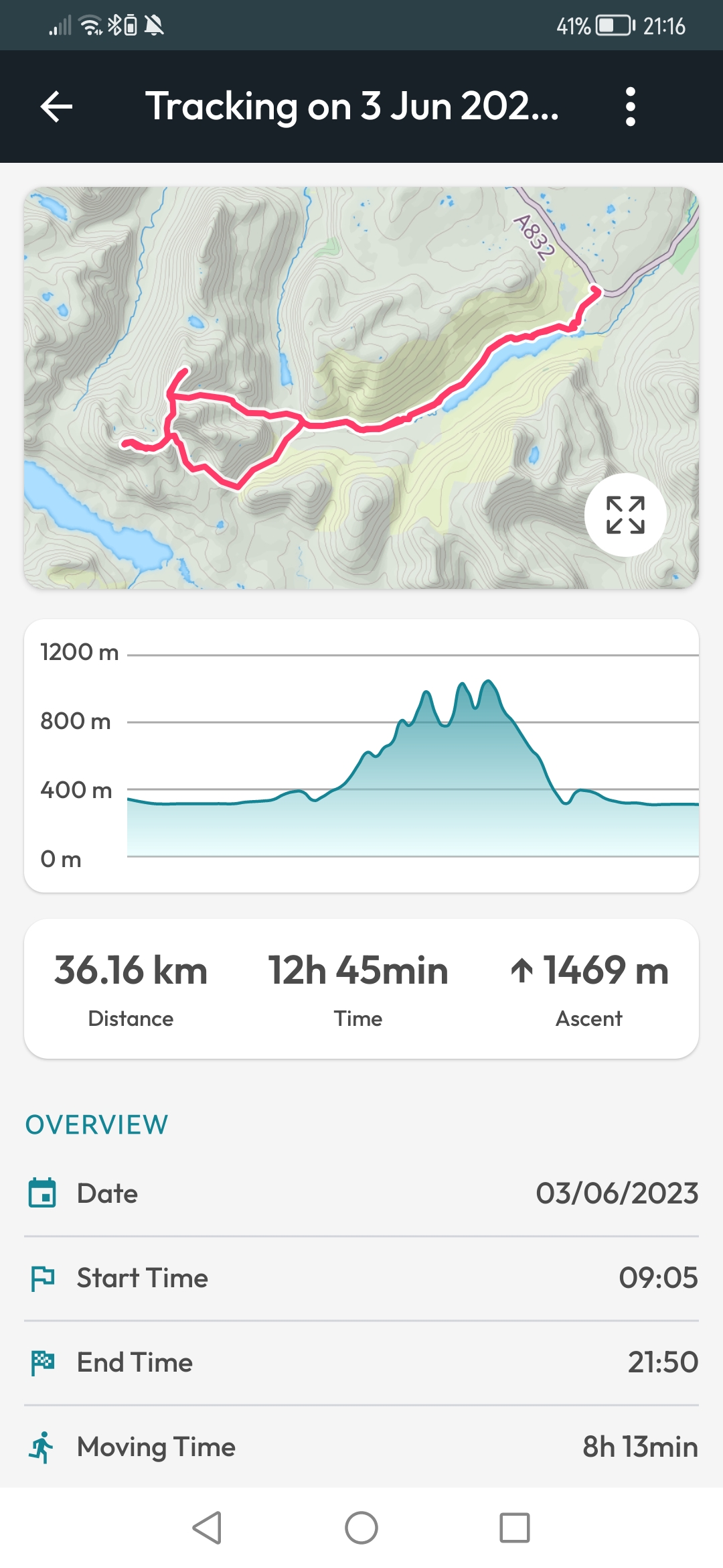 Route detail showing the track drawn on a topographic map, an elevation profile, and distance, time and ascent totals