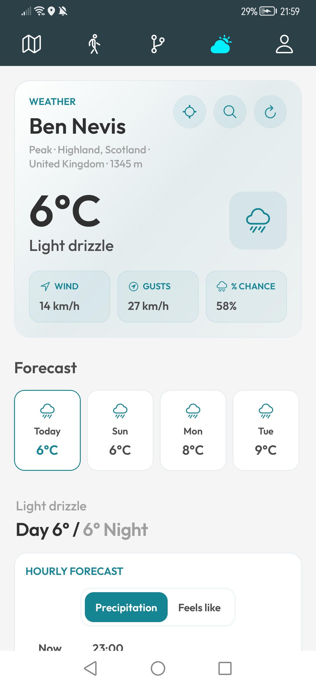 Mountain weather for Ben Nevis showing temperature, wind, gusts, precipitation chance and a multi-day forecast